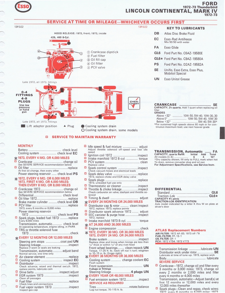 n_1975 ESSO Car Care Guide 1- 019.jpg